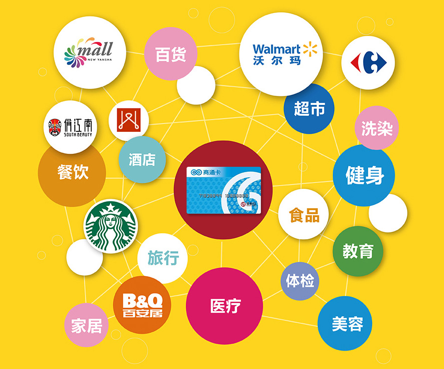 商通.jpg